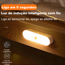 Sensor De Luz LED Luz Noturna Sem Fio Carregamento USB Comutação De Luz Quente E Fria